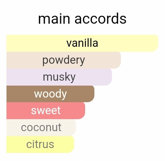 Coco Vanilla